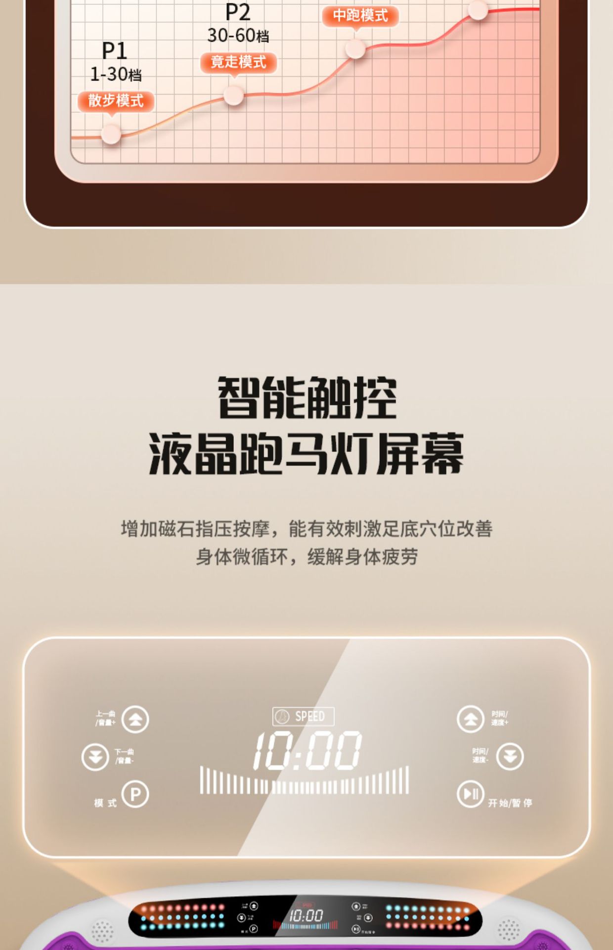 男女甩脂机抖抖机家用健身按摩器材详情15