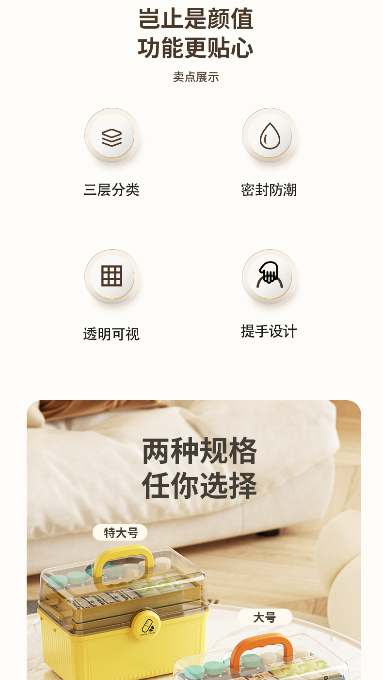 塑料急救箱家用大容量药物收纳盒医疗箱应急医药箱家庭装药箱批发详情5