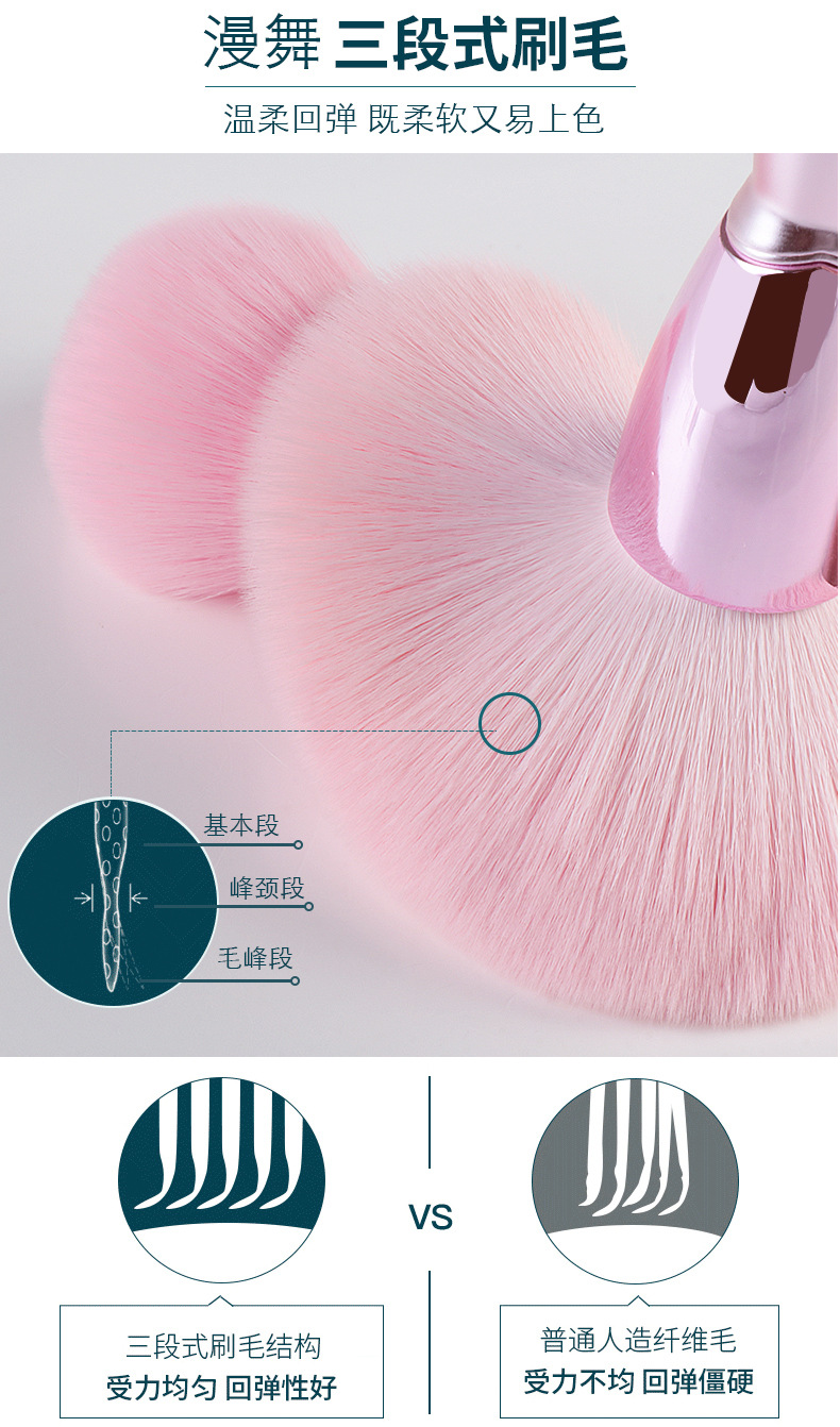 Manwu 10 makeup Brushes, a complete set of loose powder and blush, refreshing hand beauty tools, soft makeup brushes pic 8