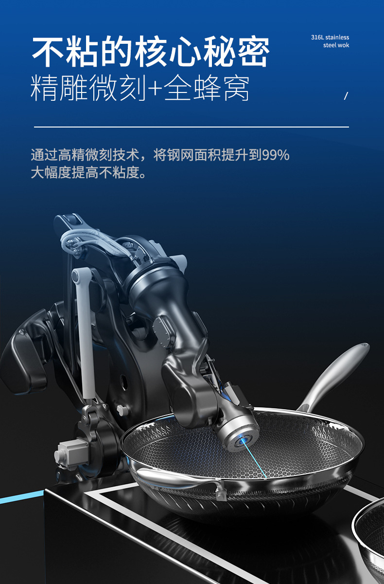 Factory direct supply 304 stainless steel wok, double-sided full-screen honeycomb non-stick wok, cooking wok gift pic 4