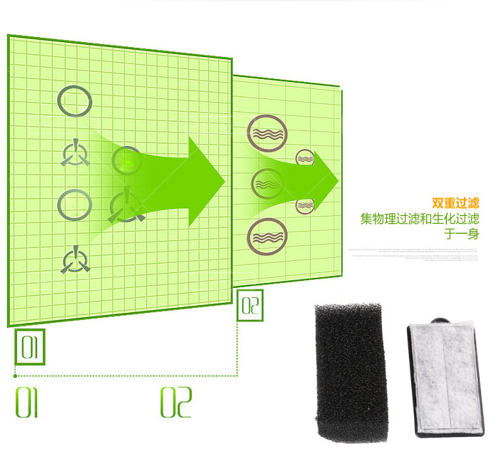 Fish tank HBL-701 wall mounted aquarium filter back mounted waterfall filter pic 4