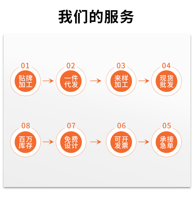 Creative Nordic-style square anti-slip bottom leather placemats, waterproof and oil-proof Western-style heat insulation pads, household heat-resistant pads pic 22