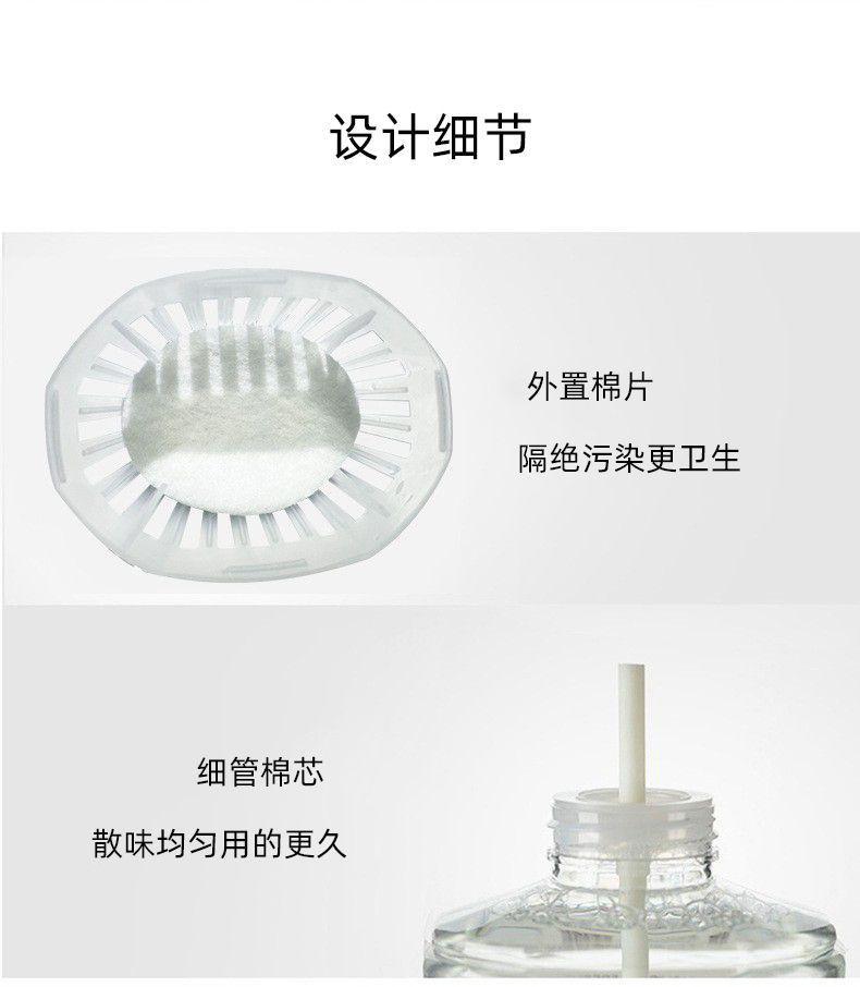 Bathroom fragrance, air freshener, household aromatherapy, indoor perfume, toilet and bathroom deodorization, room manufacturer wholesale pic 1