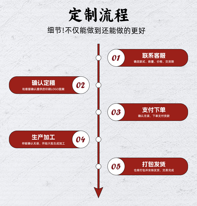 国潮芭比檀香水晶手串可爱荔枝冻小熊佛珠手链男女同款文玩单圈手饰品详情11