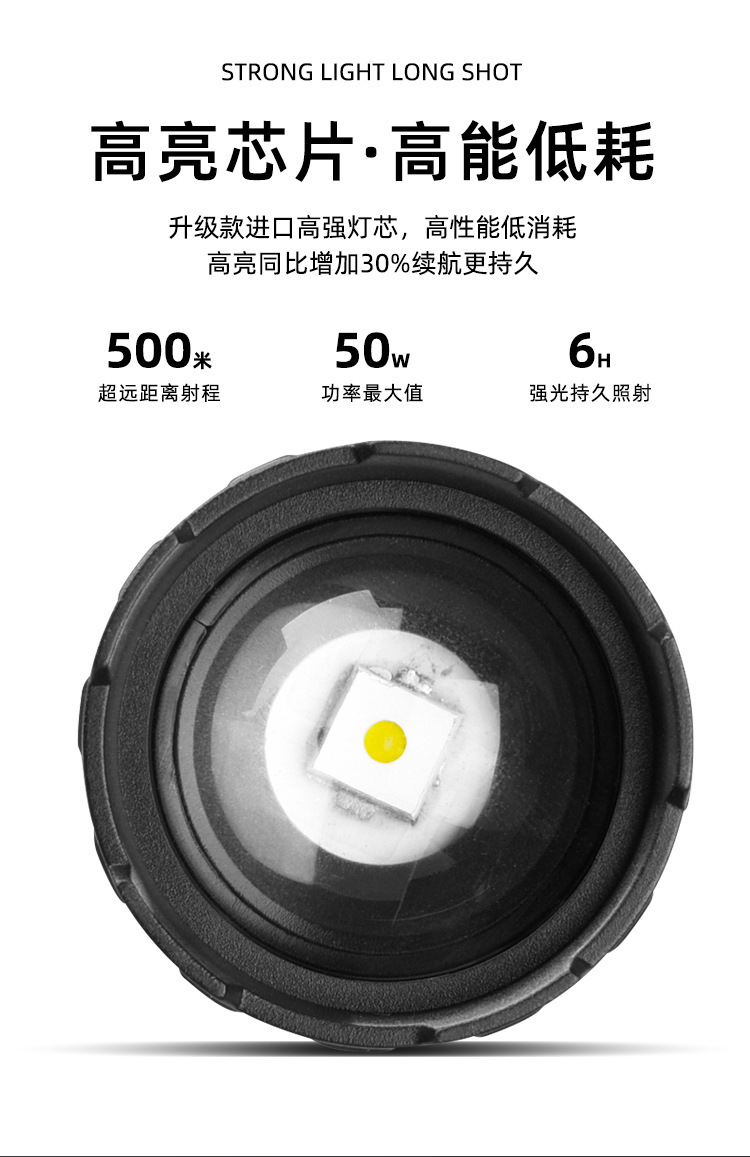 猎天鹰强光手电筒多功能带输出充电长续航户外超亮照明迷你手电筒详情4