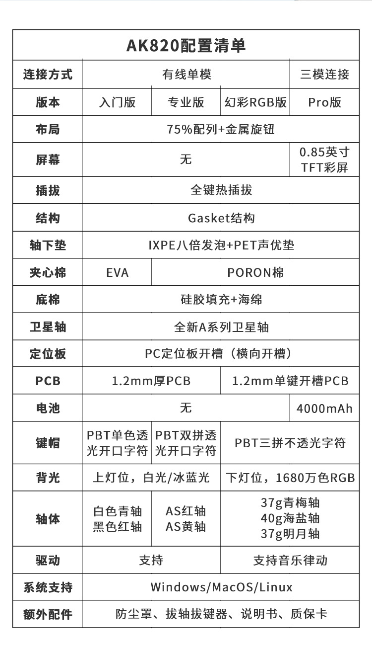 Black Knight AK820pro Wireless Bluetooth three-mode mechanical keyboard customization 75 hot-swappable gasket gaming side engraving pic 4