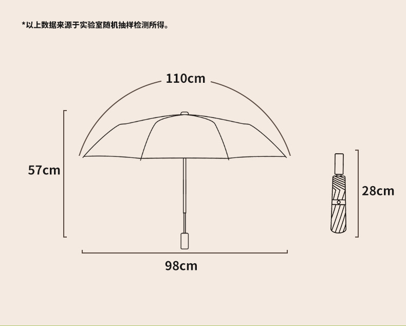 草莓熊系列三折全自动雨伞黑胶防晒防紫外线太阳伞加印logo广告伞详情52