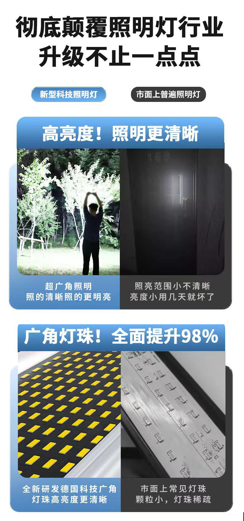 led充电灯泡户外便携露营灯夜市摆摊照明灯usb充电应急灯停电照明球泡多功能手提灯户外野营灯详情2