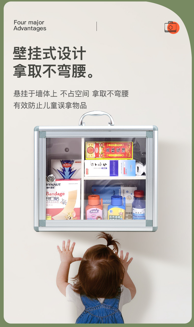 家用药箱家庭应急救药品箱大容量医疗便携出诊全套药盒收纳整理箱详情2