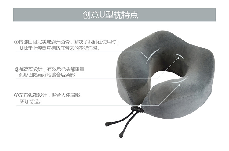Factory direct sales slow rebound memory pillows, travel neck protectors, space memory cotton pillow cores, best-selling products for foreign trade pic 2
