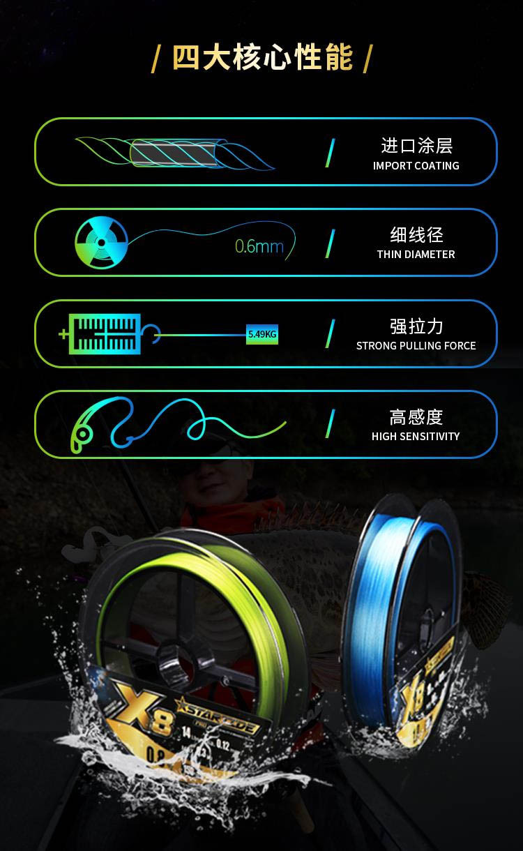 The Haibo Star Tide Pro PE line 8-brined lure fish line has a smooth main line and uses Japanese original silk Dalima fish line for long-distance casting pic 2