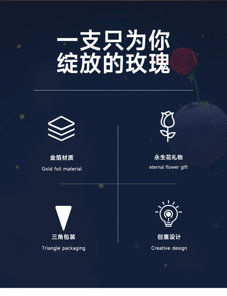 情人节礼物24K金箔玫瑰花三角盒创意七夕礼物单支金箔花现货批发详情1