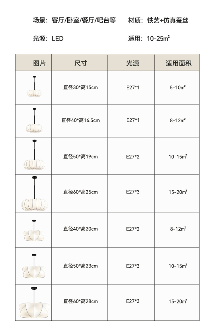 蚕丝吊灯南瓜日式侘寂风餐厅禅意新中式跨境外贸复古卧室房间灯具详情21