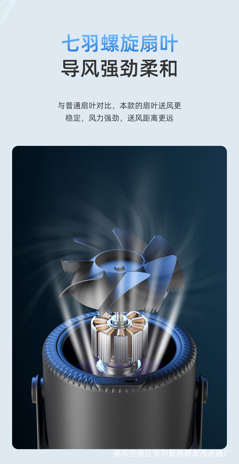 2025跨境usb桌面新款风扇小型便携迷你家用厨房宿舍无叶小风扇详情16