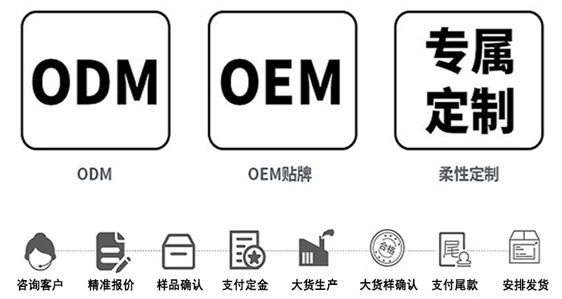 OEM定制