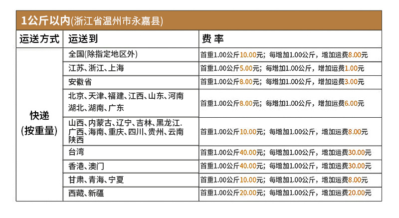 现货量大优惠尺码扣尺码唛服装水洗标辅料领标可拆卸换衣帽服装详情34