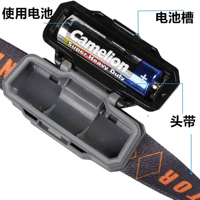 Export-exclusive LED strong bald head lamp, battery-powered head-mounted zoom sensor headlamp, outdoor adventure and camping flashlight pic 5