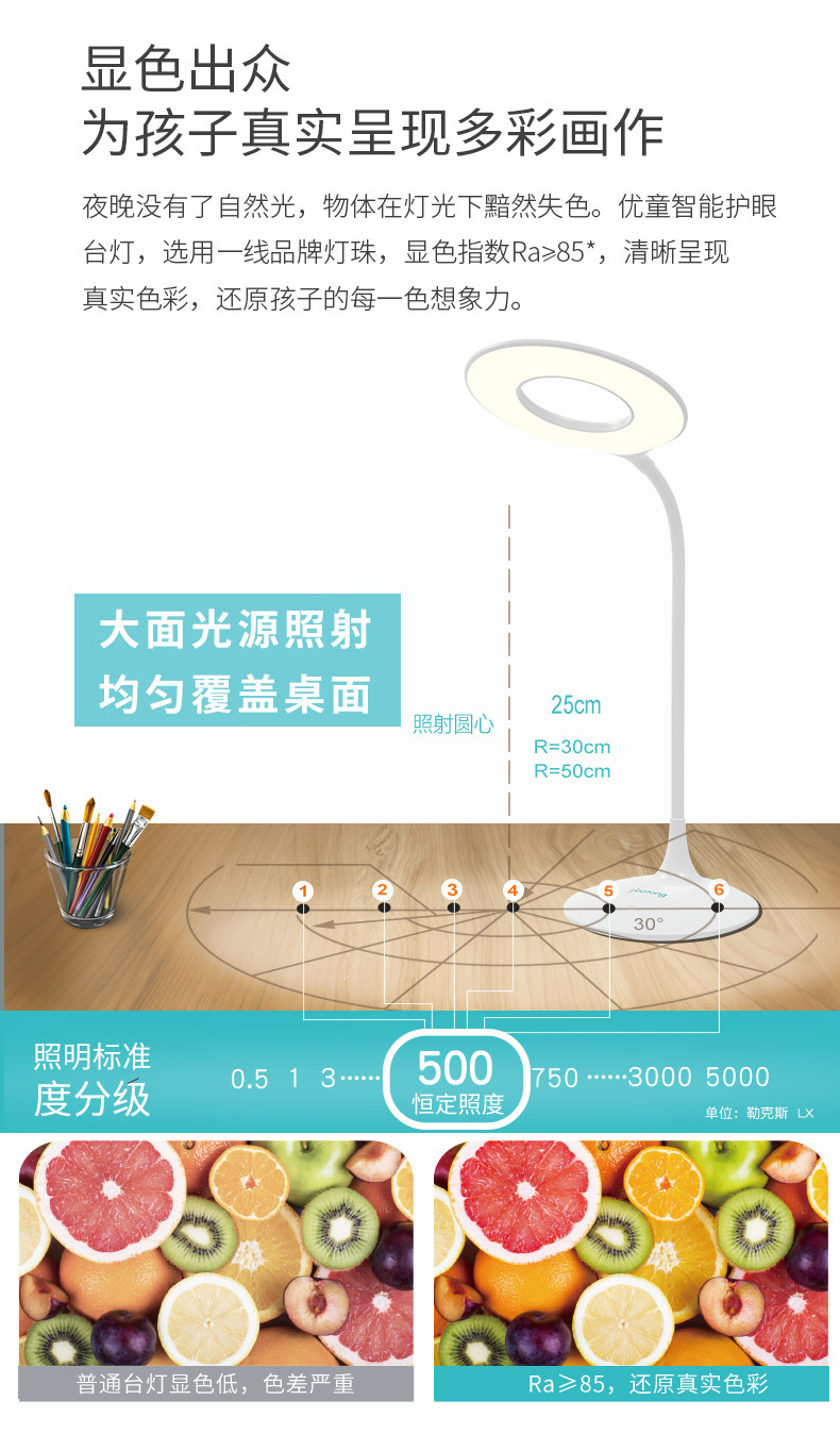 优童智能学习U1-R护眼阅读灯 简约儿童卧室书桌插电式防蓝光台灯详情5