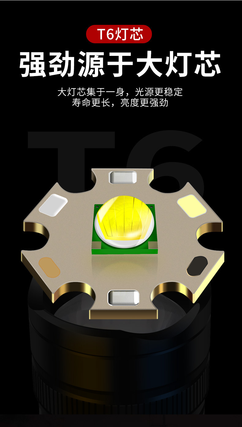 跨境P70铝合金手电筒强光充电户外超亮远射迷你便携灯超长续航详情3