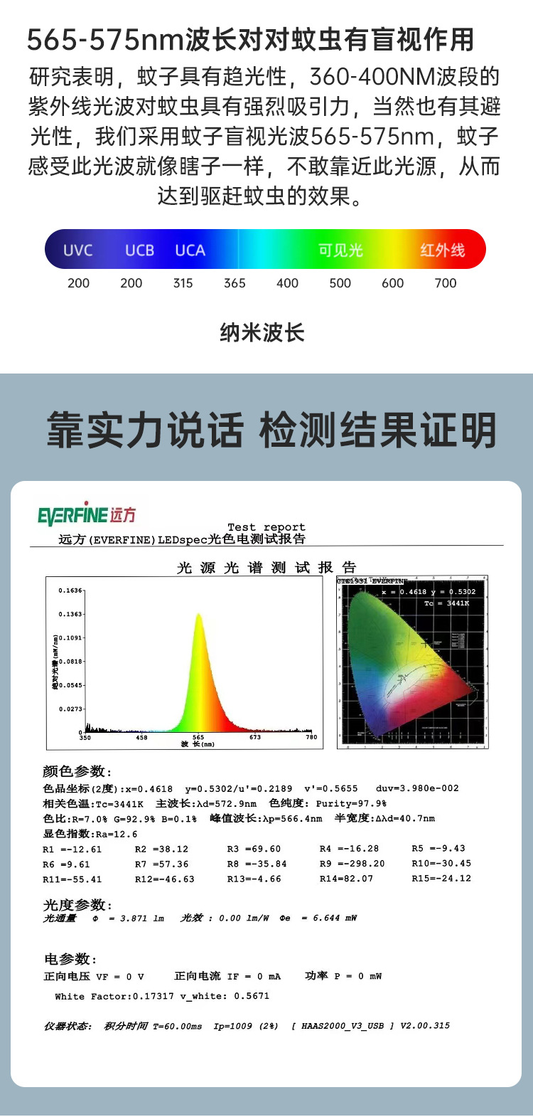 家用农庄夜市钓鱼大棚养殖场驱蚊灯E27螺口驱蚊灯泡物理光波无害详情12