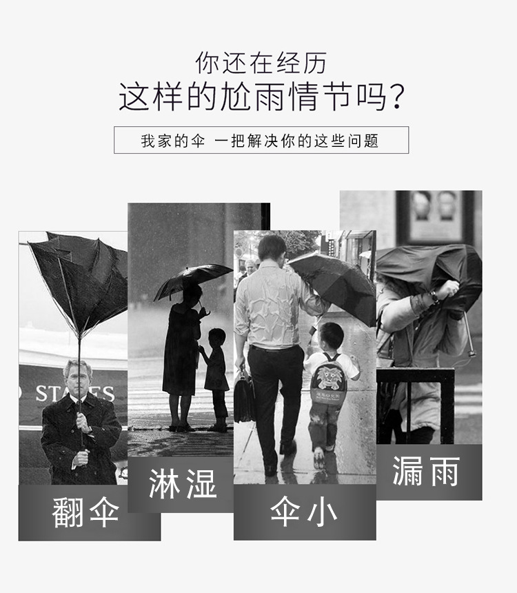 雨伞直杆伞双层长柄伞高尔夫伞广告伞商务礼品雨伞批发可印刷logo详情2