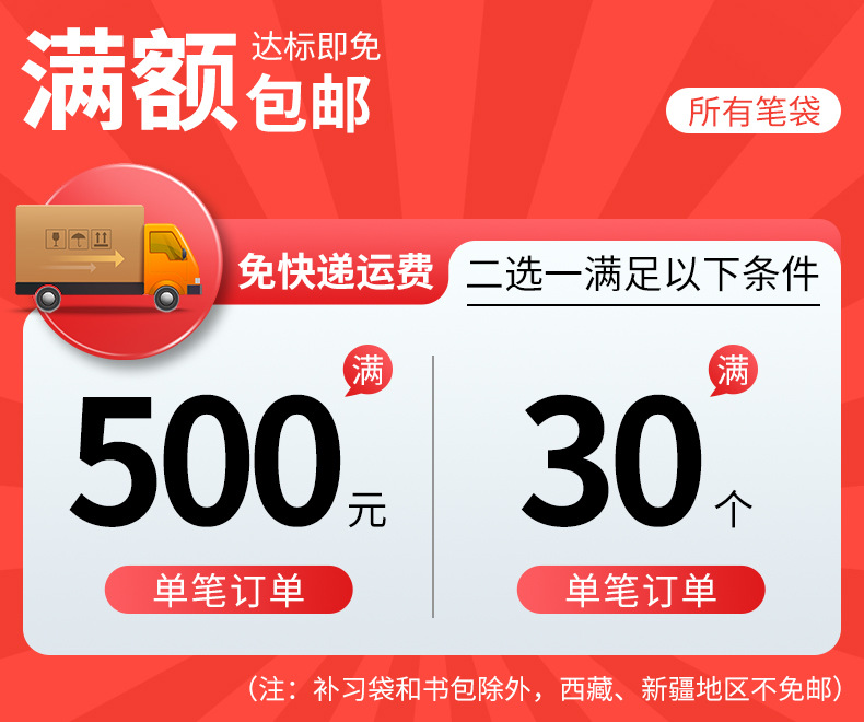 Multi-functional double-window transparent stationery bag, large capacity cute hand-held waterproof grid pen case for Japanese and Korean Instagram girls pic 1