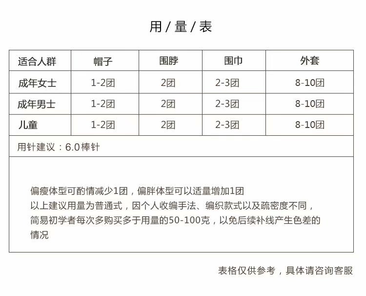 8股情人棉粗毛线围巾线帽子线80色俄罗斯戳戳绣用线厂家毛线批发详情5