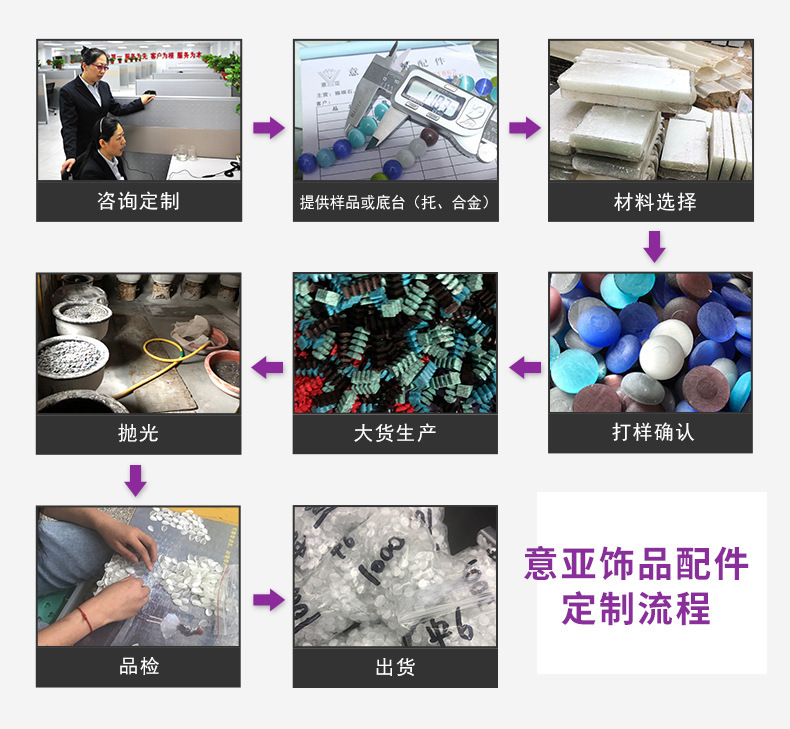 猫眼石珠子批发手串配饰散珠diy饰品配件手链项链耳环圆形串珠详情35