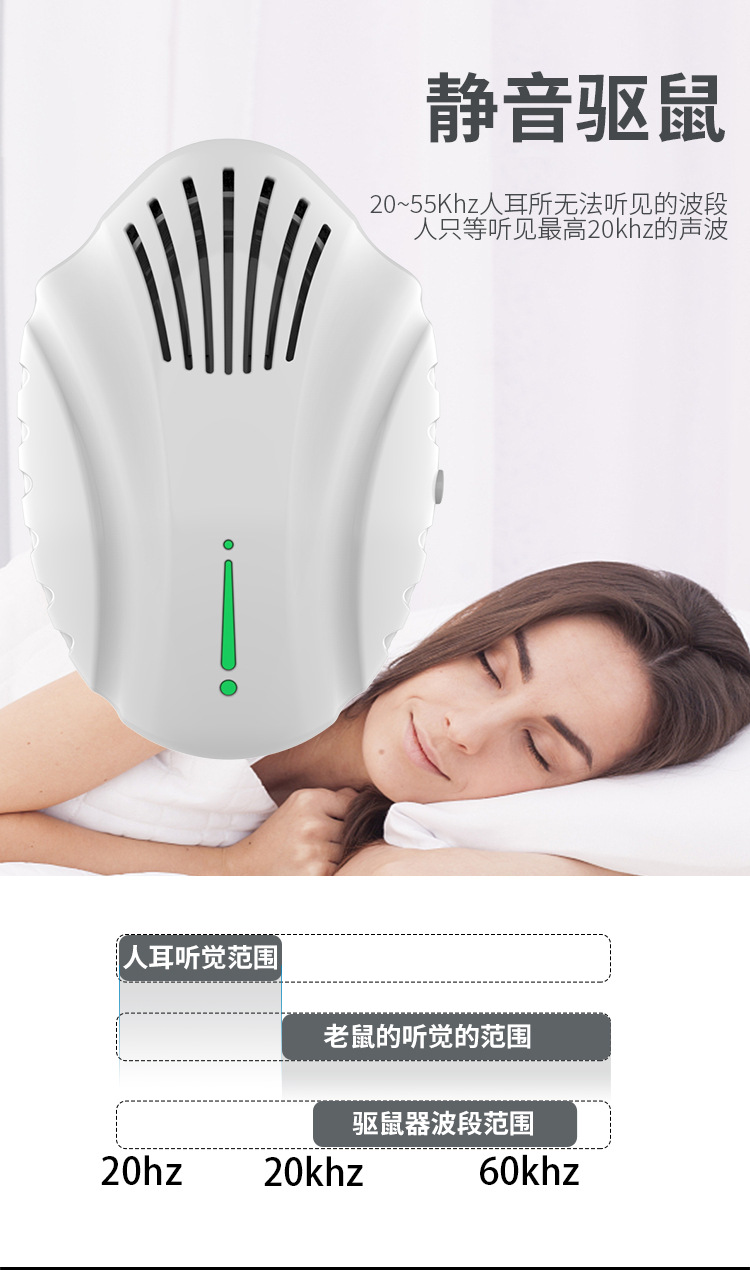 New electronic ultrasonic rat repellent, insect repellent and mosquito repellent, multi-functional cockroach repelling device pic 12