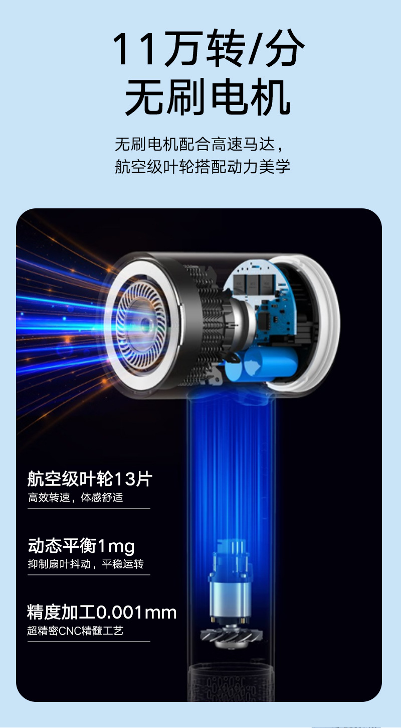High-speed hair dryer, negative ion constant temperature hair care blower, 110,000 RPM, cross-border e-commerce cross-border exclusive supply pic 12