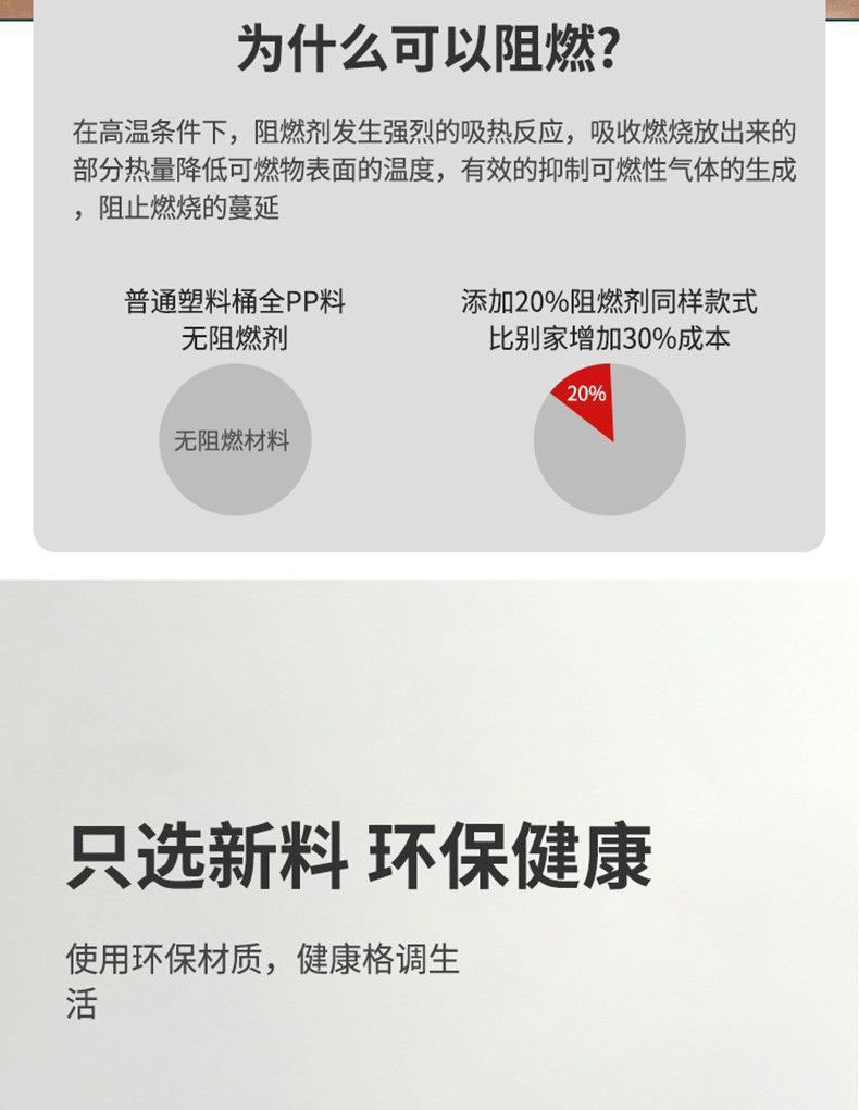 垃圾桶酒店客房家用马桶纸篓方形桶办公室耐用阻燃夹缝卫生间商用详情4
