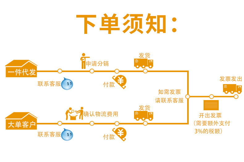 激光剑星球大战发光玩具变装激光棒荧闪光棒儿童刀剑夜市地摊批发详情14