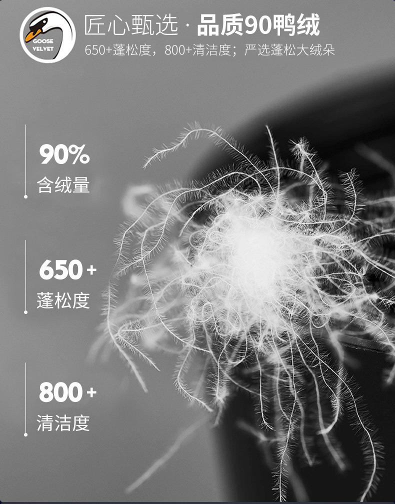 【已质检】羽绒服男款高端中长款情侣装大码休闲潮男女保暖男装外详情38