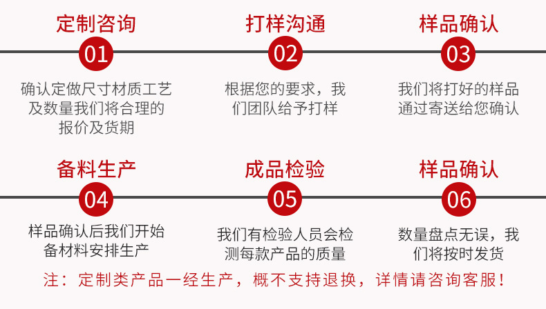 全自动灌装一体生产线-详情_10