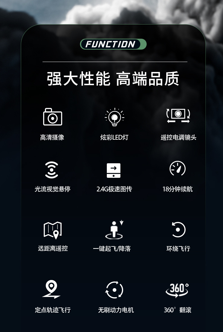 跨境爆款无刷泡沫遥控飞机 原厂货源高清航拍遥控无人玩具详情3