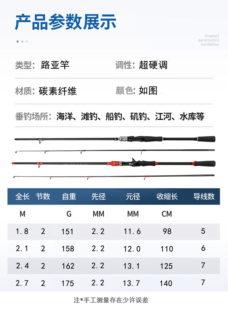 Cross-border supply of FRP Luar rods, hollow interlocking rods, M and Ml adjustable interlocking rods for foreign trade pic 11