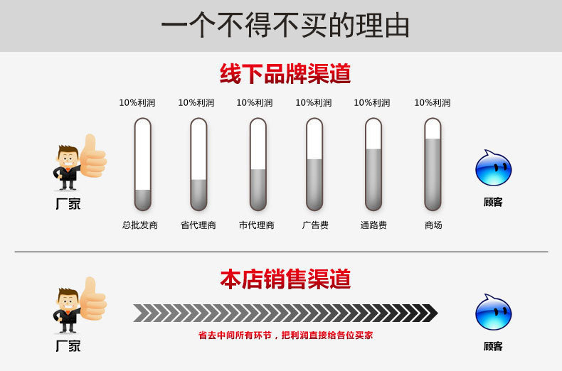 In stock of 210t polyester taffeta lining fabric for suits in multiple colors, polyester silk spun, and taffeta lining fabric for luggage and clothing pic 7