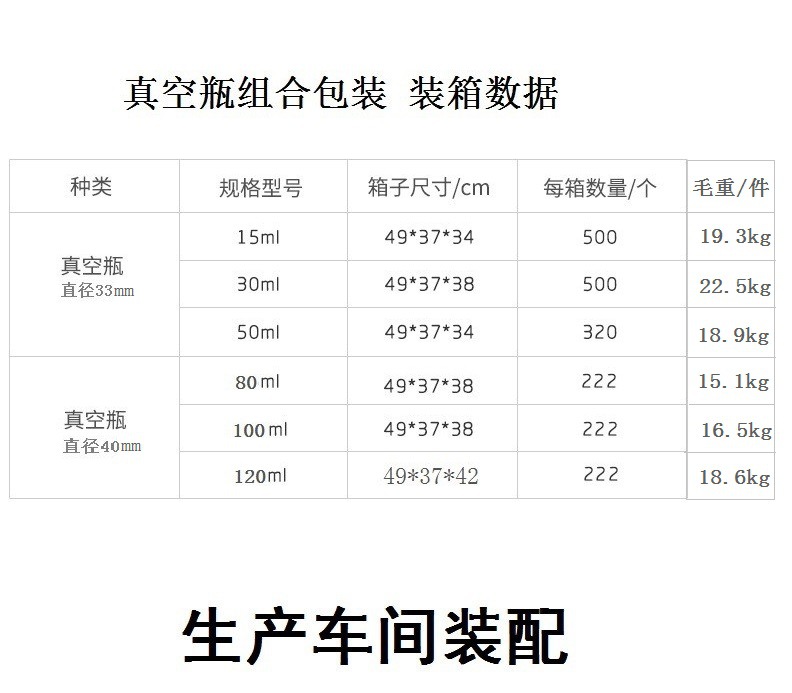 In stock: 15ml-120ml vacuum bottle tablet lotion press spray cosmetic sets, travel samples, portioning bottles pic 4