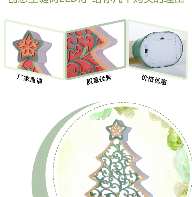 跨境圣诞节LED发光圣诞树装饰品圣诞灯光装饰品圣诞树爆款挂件详情8