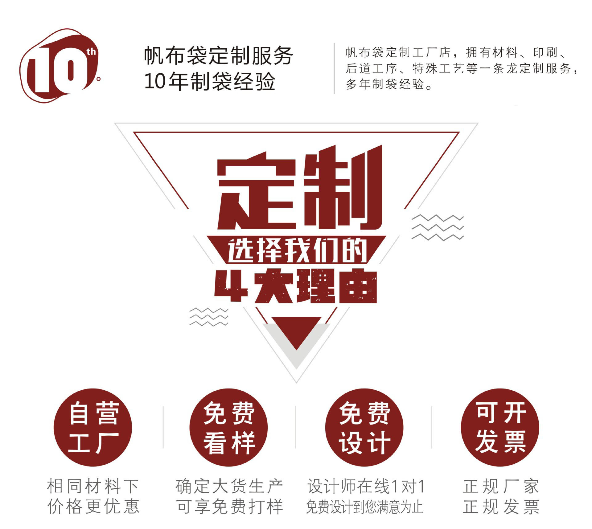 Customized canvas bags, logo embroidery handbags, advertising creative printed patterns, single-shoulder bags, and eco-friendly cotton bags pic 1