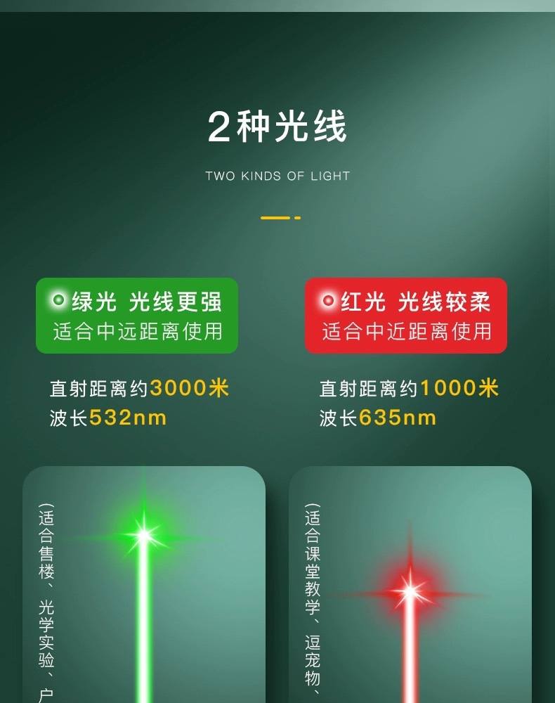 充电激光灯笔红外线激光手电简远射强光镭射笔绿光指示灯激光笔头详情7