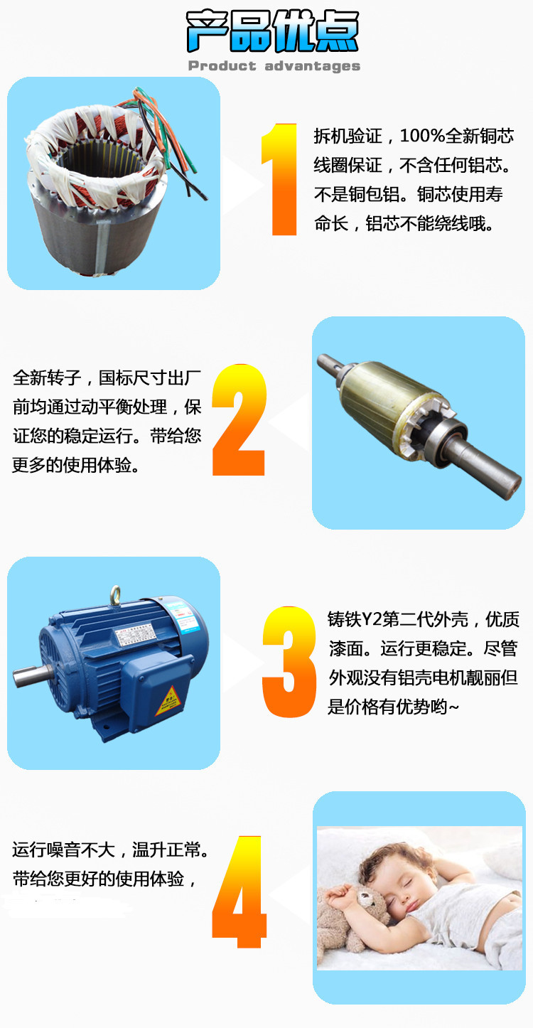 厂家供应三相电机 2.2/3/4/5.5/7.5/15kw异步交流电动机 电机详情3