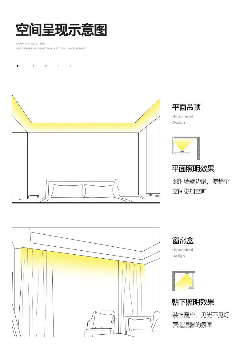 12MM低压线型双排高亮960灯每米单色高密度无暗区COB灯带 照明装饰其他分类LED灯带详情10