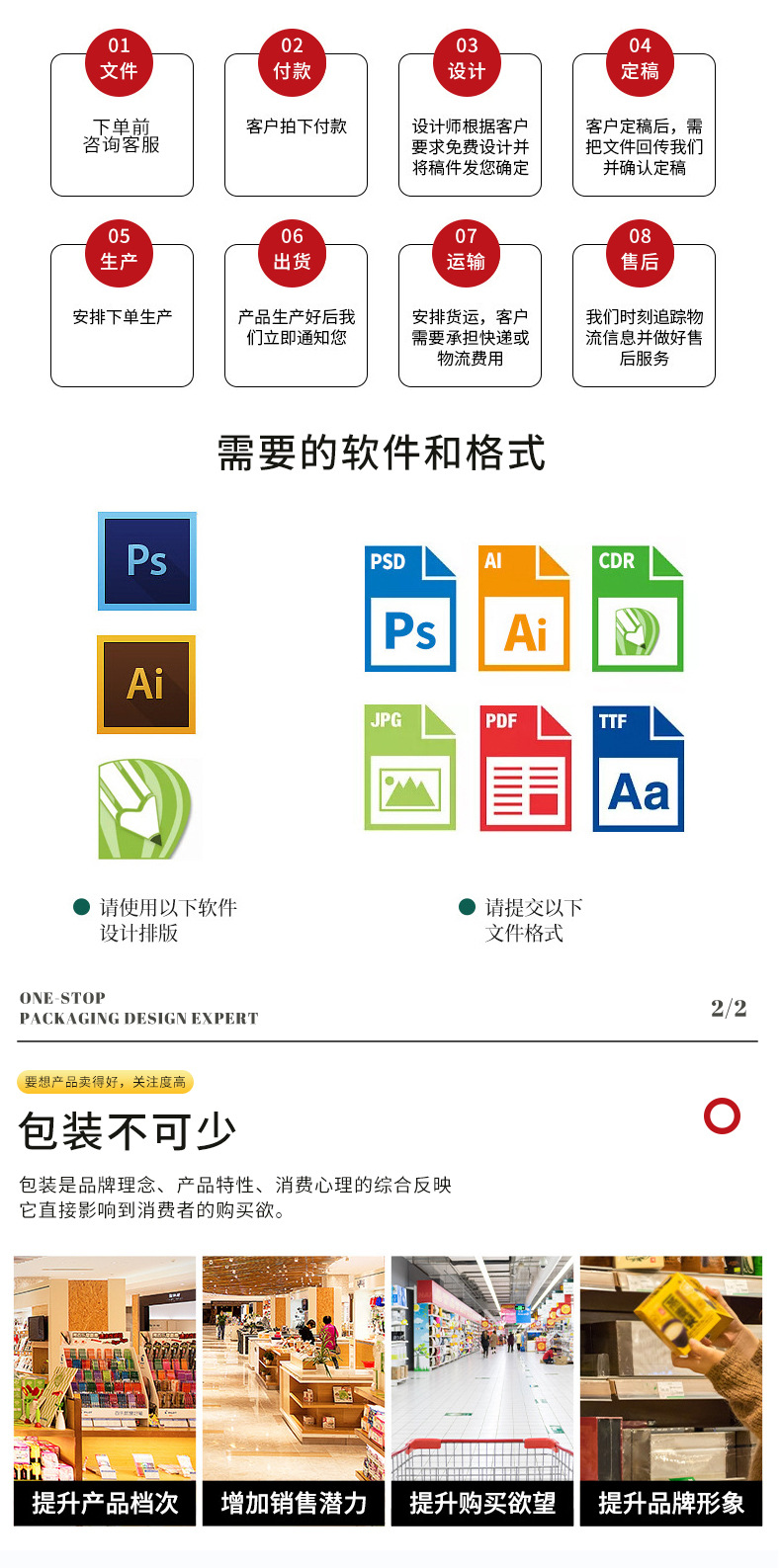 礼品包装盒化妆品盒蝴蝶节礼盒彩盒天地盖盒饰品盒圣诞礼盒喜糖盒详情11
