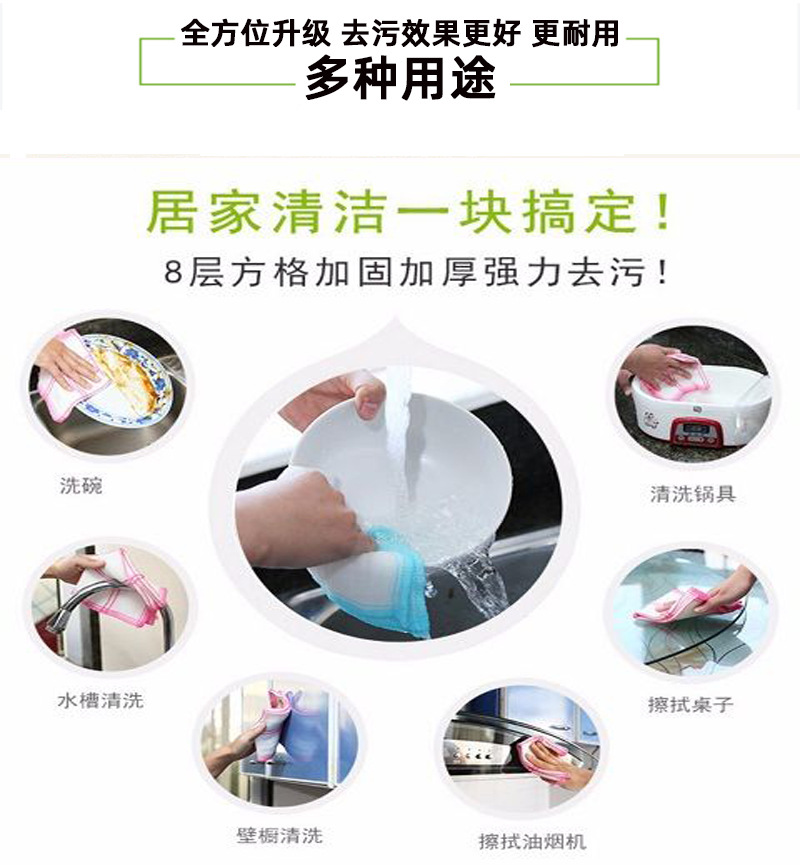 7-layer 36*36cm checkered wood fiber dishcloths, kitchen cleaning cloths, rags, oil-free scouring pads pic 4