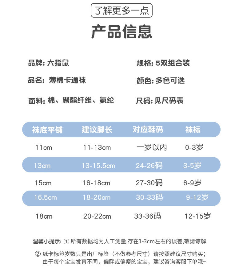 六指鼠儿童袜子男童棉袜春夏女童洞洞透气春秋网棉可爱婴儿宝宝袜详情5