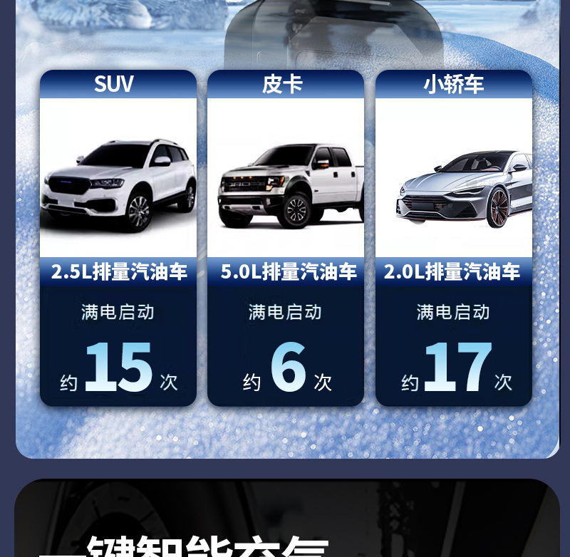 New vehicle-mounted air pump, emergency start power supply all-in-one machine, electric tire pump, battery low power strong start, Bao emergency power supply air pump pic 14