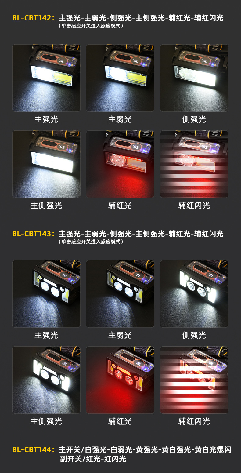 钓鱼灯通宵感应头灯头戴式上饵料灯USB可充电超轻超亮防水夜钓灯详情5