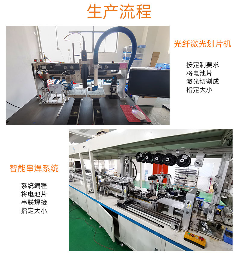 Solar panels: 6w-200w aluminum frame laminated photovoltaic modules, solar charging panels, monocrystalline and polycrystalline silicon photovoltaic panels pic 19