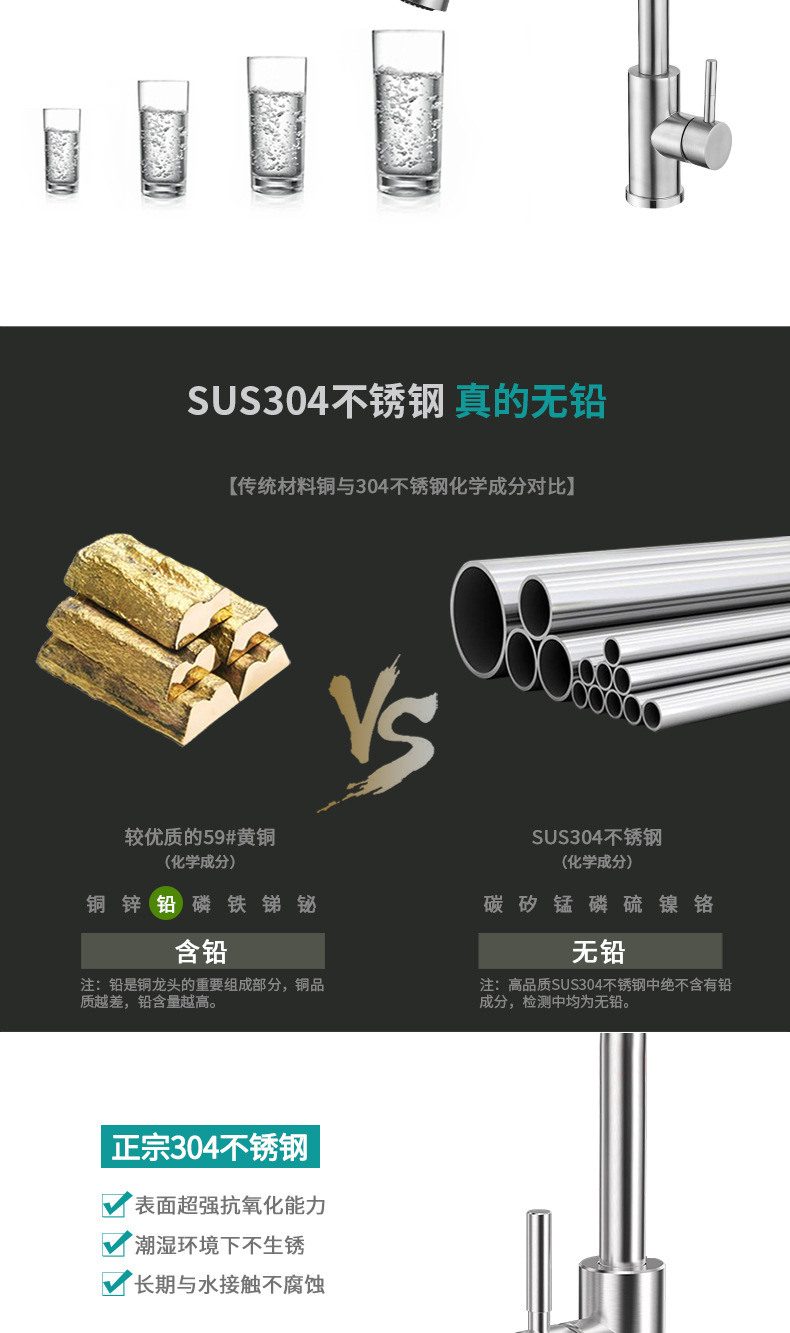 Faao Sanitary Ware 304 stainless steel pull-out kitchen faucet, double water outlet cold and hot sink faucet pic 25